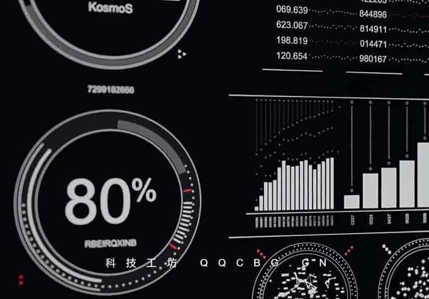 未来科技感用户界面元素动画生成器 HUD & Ui Elements v1.15